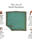 Leaf Grid Oversized Batik Cotton Bandana – 39"